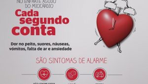 Cada Segundo Conta Enfarte Agudo Miocardio e1612981657523