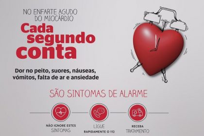 Cada Segundo Conta Enfarte Agudo Miocardio e1612981657523